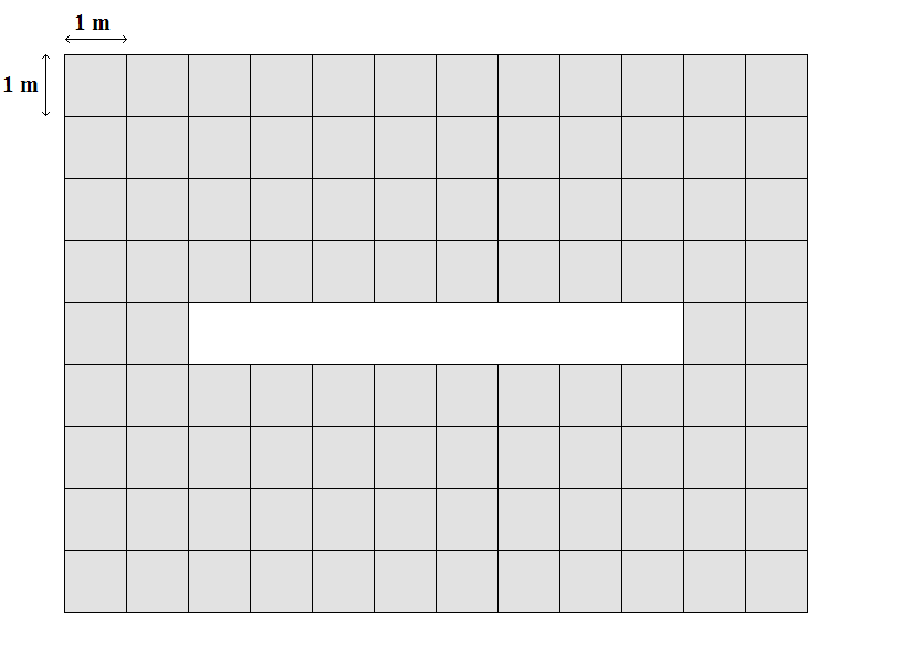 Squared points. Диаграмма квадратики.